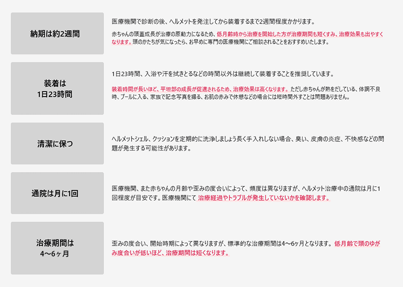 ヘルメット治療の注意点