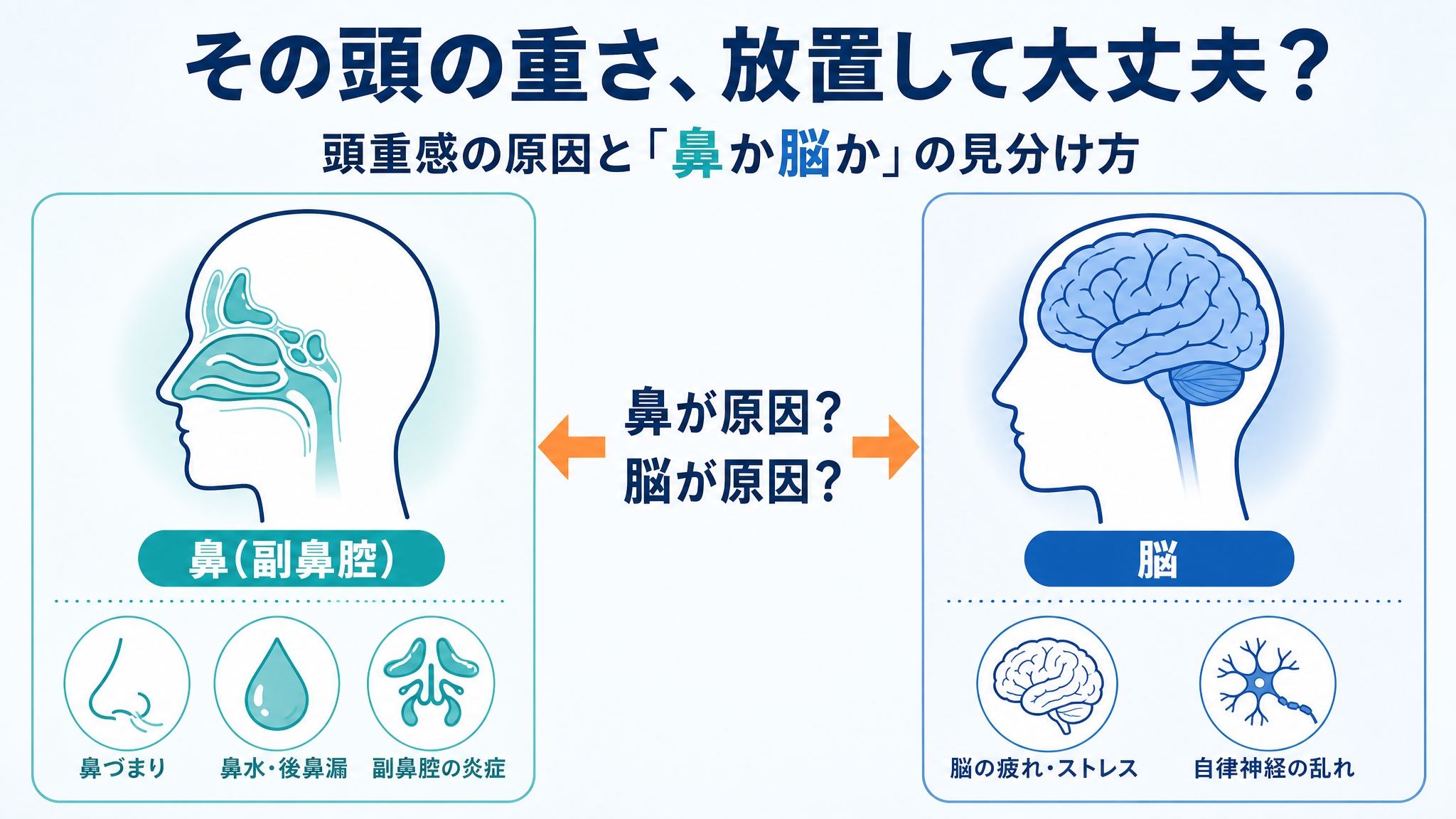 その頭の重さ、放置して大丈夫？ 頭重感の原因と「鼻か脳か」の見分け方