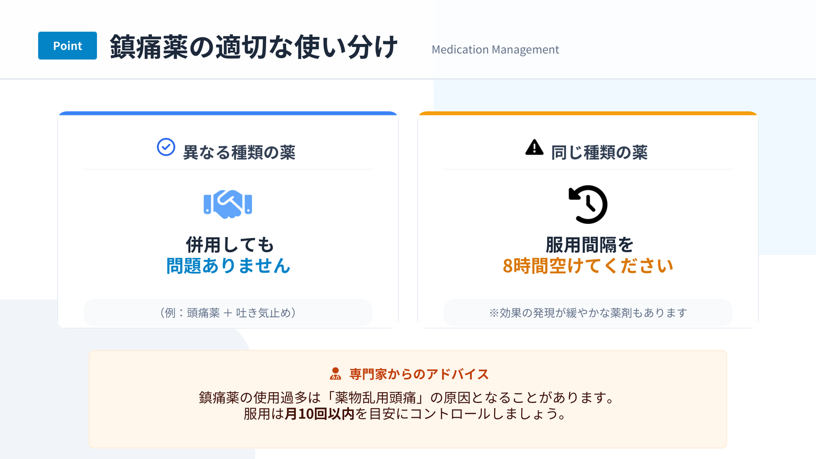 鎮痛薬の適切な使い分け｜服用は月10回以内を目安にコントロールする